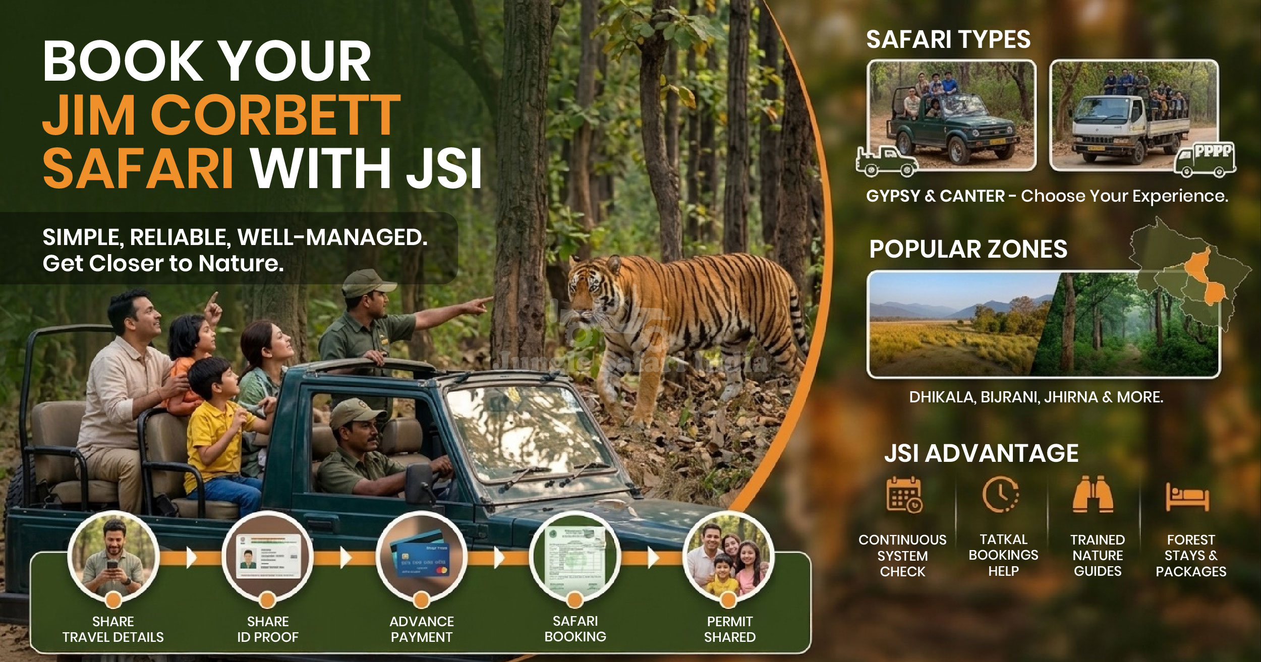 How To Book Jim Corbett Safari With JSI