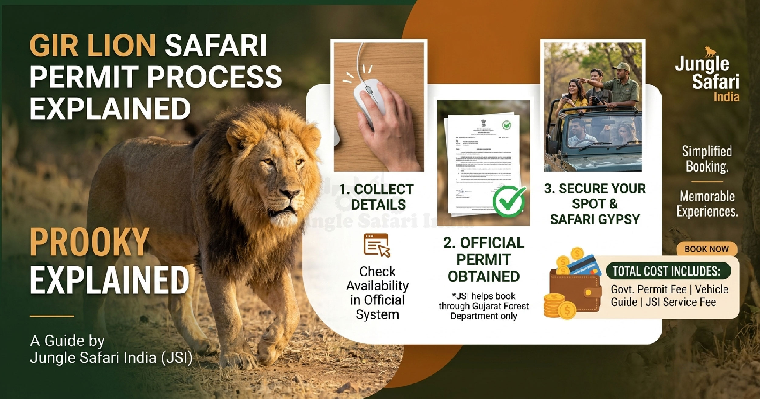 Gir Safari Permit Process Explained By JSI